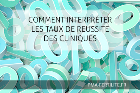 COMMENT INTERPRÉTER LES TAUX DE REUSSITE DES CLINIQUES